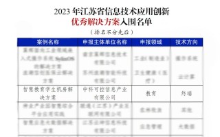 君信科技 “数字技术+绿色技术”赋能陕西建材产业数字化转型